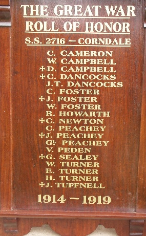 Corndale School WW1 Honour Roll