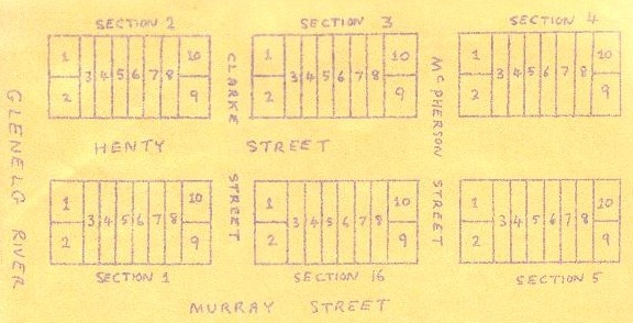 Casterton Commercial Sector 1882