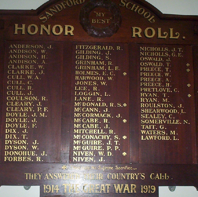 Sandford School WW1 Honour Roll